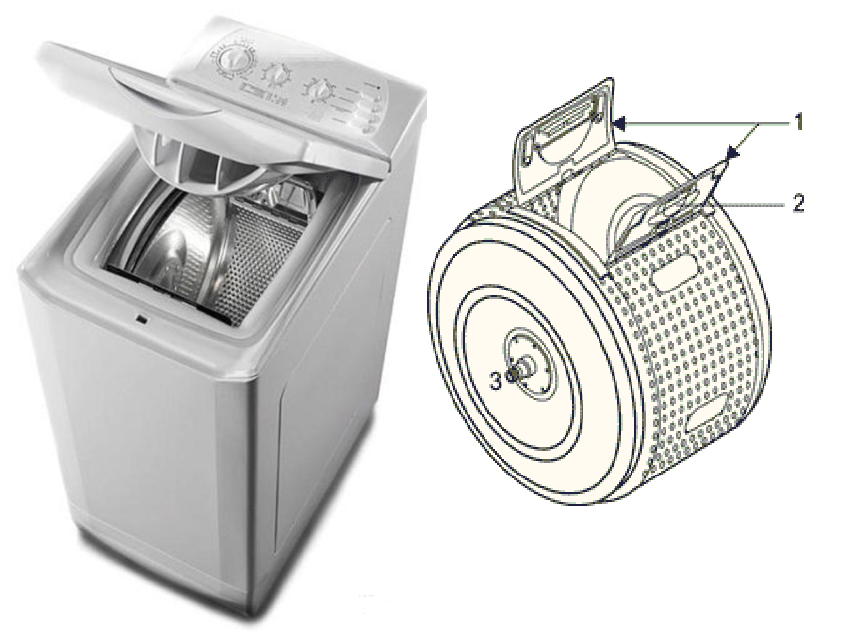 Le tambour de la machine verticale est coincé