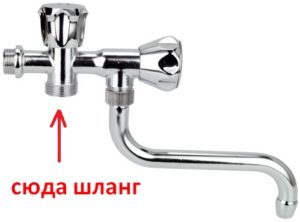 principle of connection to the mixer