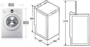 dimensions of the machines