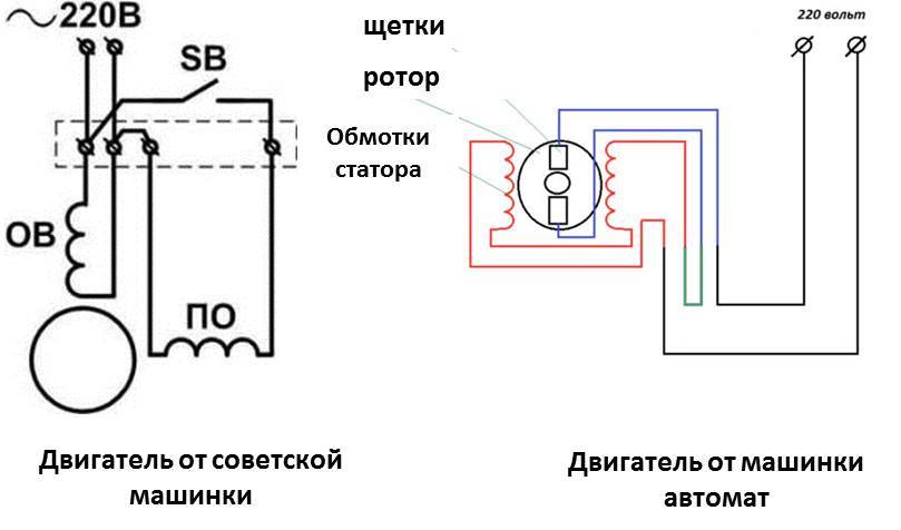 แผนภาพการเชื่อมต่อมอเตอร์