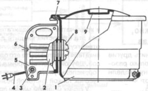 Appareil de machine à laver Malyutka