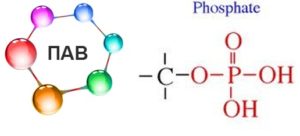 Mga surfactant at phosphate