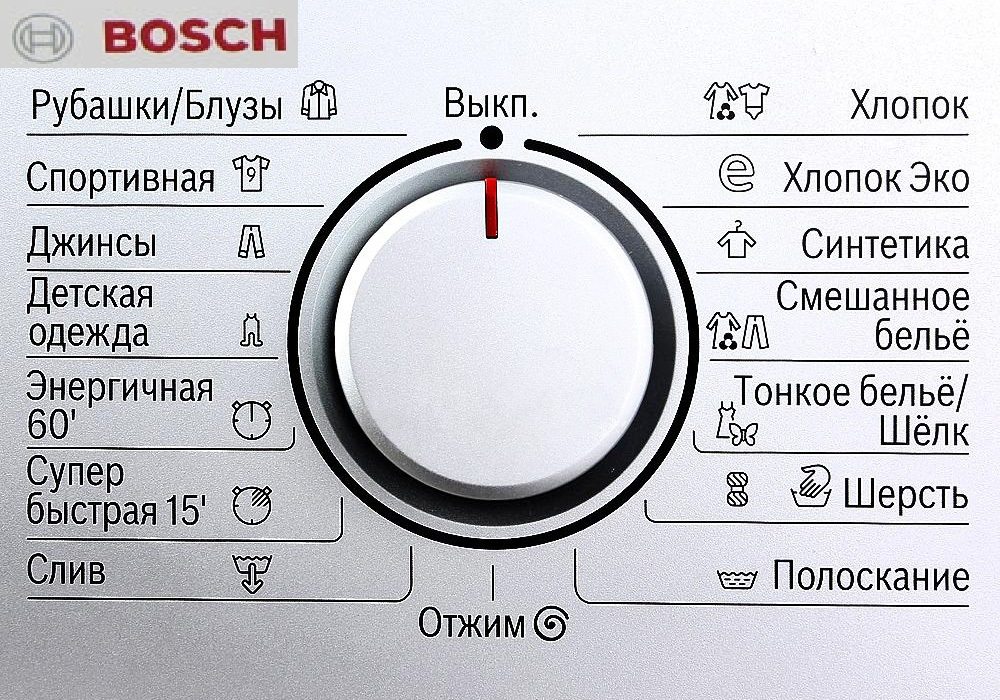 สัญลักษณ์บนเครื่องซักผ้า Bosch