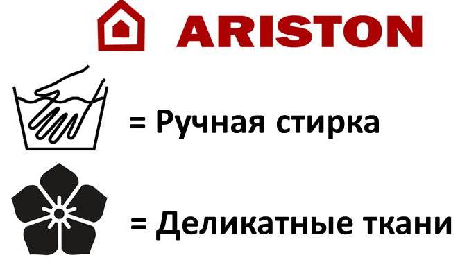 Εικονίδια γραφομηχανής Ariston