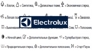 Marcarea mașinilor de spălat Electrolux