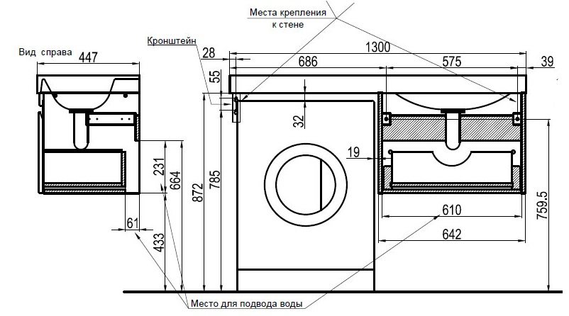 schéma d'installation d'un plan de travail avec une machine à laver