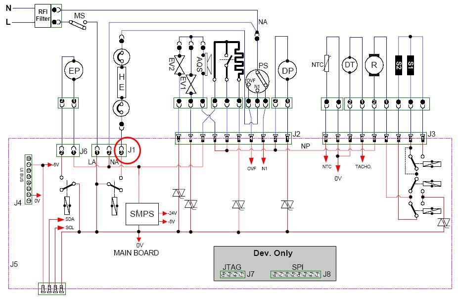 Atlant scheme