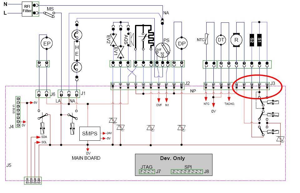 Schema della scheda SM Atlant