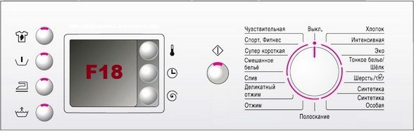 eroare f18 pe Bosch cu display