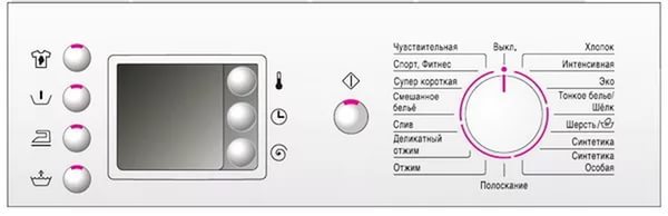 Panel sterowania Boscha