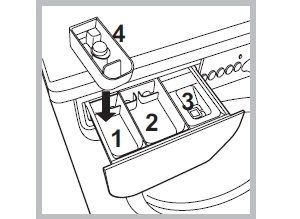 toz alıcı Indesit IWUB 4085