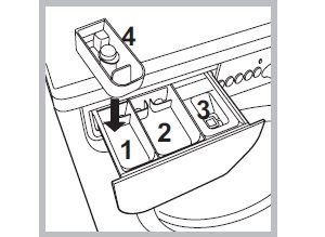 ตัวรับผง Indesit wiun 82