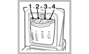 Dozatorius Indesit WITL86