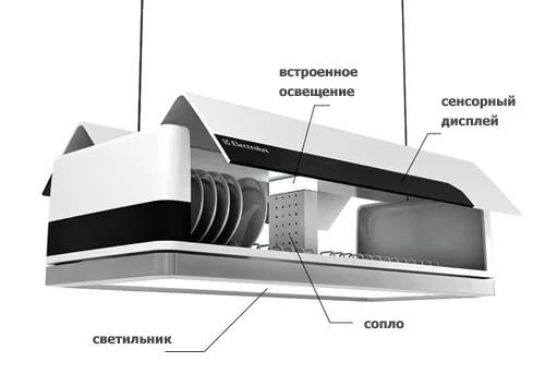 машина Л