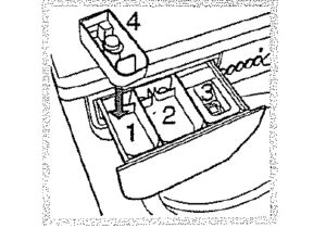 powder receiver Indesit WISL 103