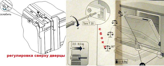 door adjustment