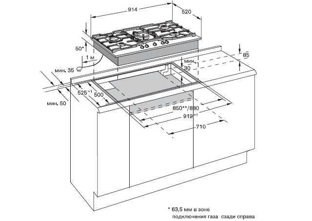 drawing of the installation location of the gas panel above the dishwasher