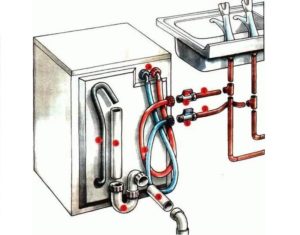 conexão para água quente e fria