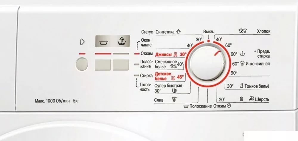 Bosch WLG 20061 OE control panel