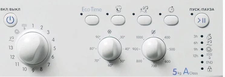 Indesit IWSC 5105 (CIS) kontrollpanel