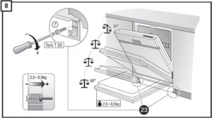 Cách điều chỉnh cửa máy rửa chén