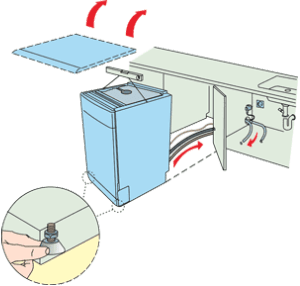 installation af opvaskemaskine