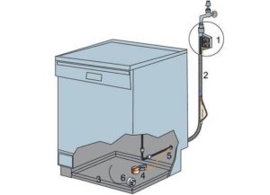 plateau pour lave-vaisselle