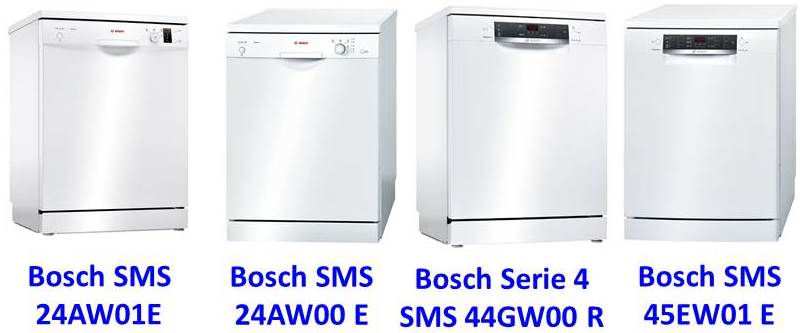 Mesin basuh pinggan mangkuk Bosch 60 cm