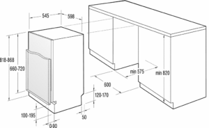 Kích thước hốc máy rửa chén