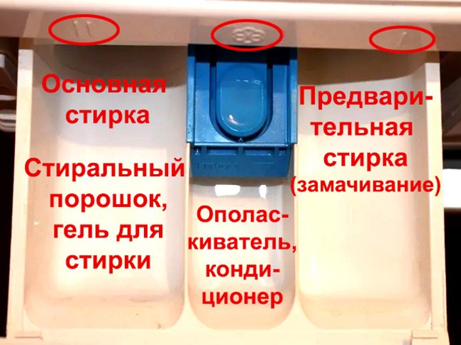 powder tray in SM Bosch_2