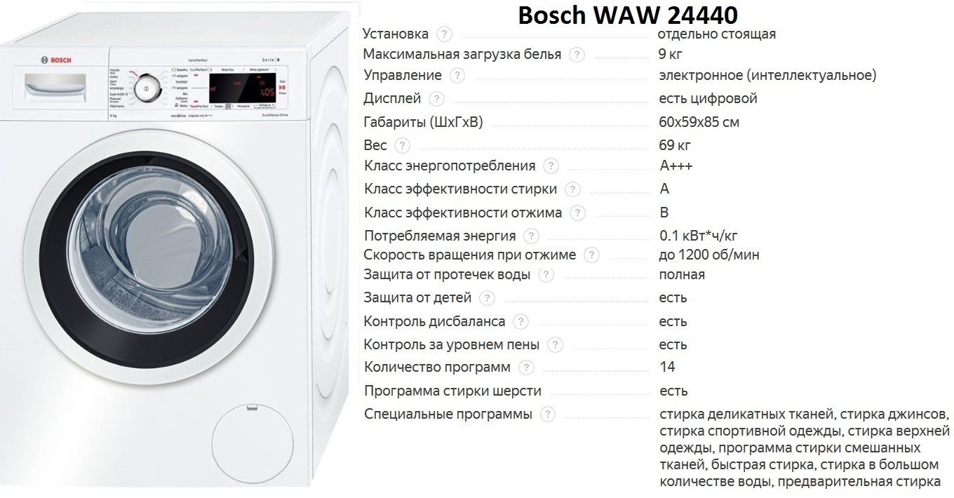 Bosch WAW 24440