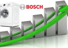 mejores lavadoras bosch