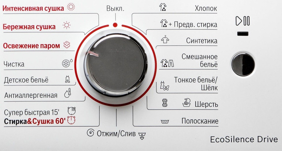 washing programs are signed on the control panel