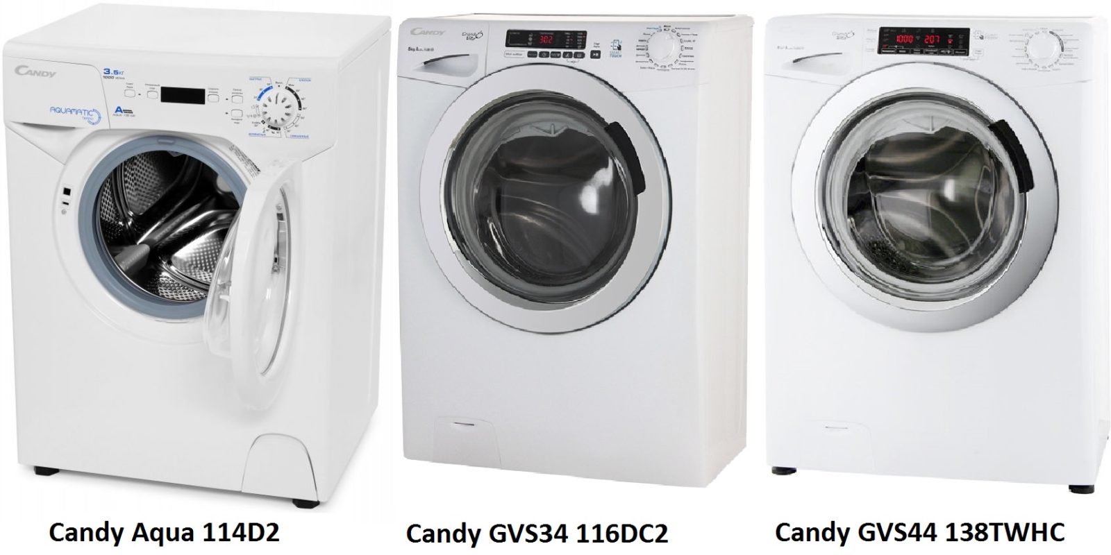 best washing machines in Kandy