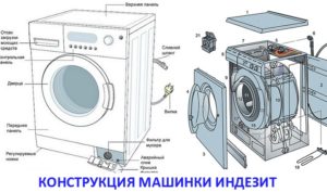 Indesit washing machine na disenyo