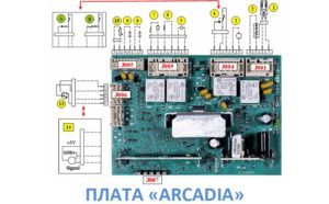 Arcadia kontrolmodul