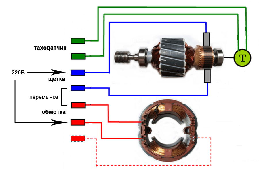 motor kontrolü