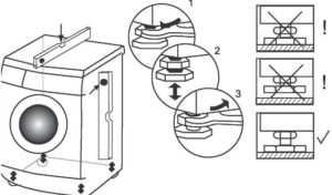 Nous installons le niveau de la machine