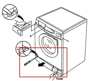 Phân tích của SM Ardo