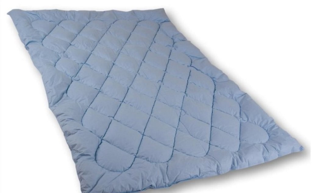 spread the blanket on a horizontal surface in a ventilated place out of direct sunlight