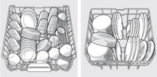 options pour placer les plats dans PMM