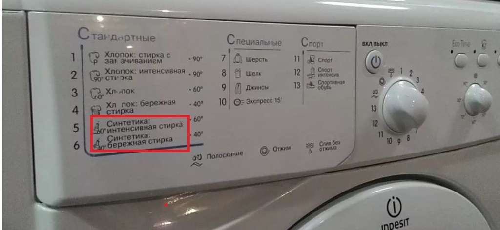 Indesit sintētika