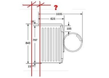 Quelle distance doit y avoir entre la machine à laver et le mur