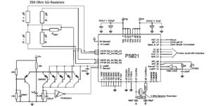 automatisches Gewichtungsschema in SM