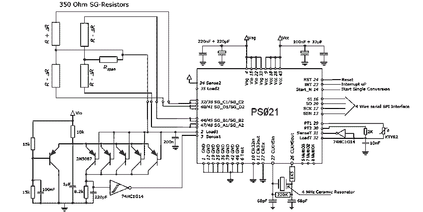 schemat automatycznego ważenia w SM