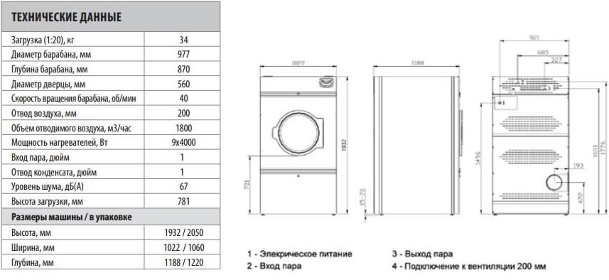 Dryer Features