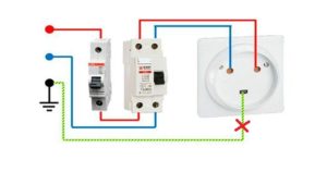 no hi ha connexió a terra en una xarxa de dues fases