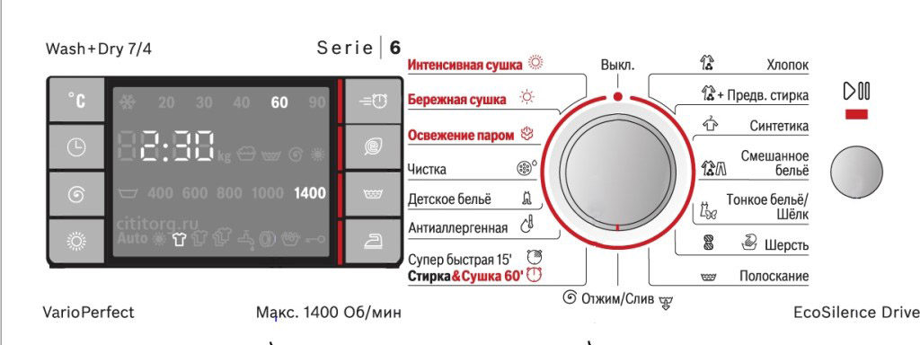 skalbimo mašinų džiovinimo programos