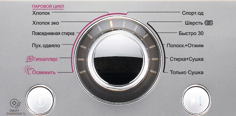 washing machine dryer modes 