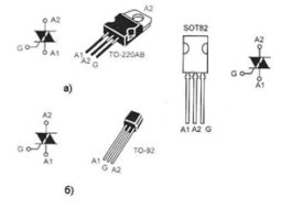 Hiba E02 az Electrolux mosógépben